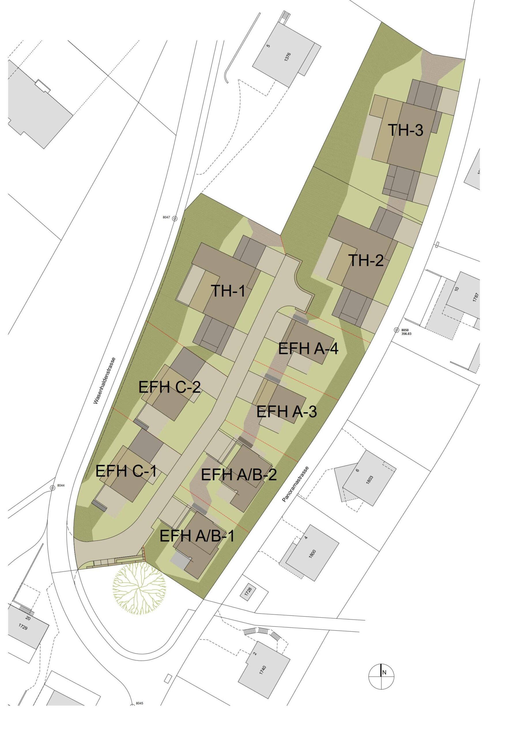 Schwarb Immobilien AG